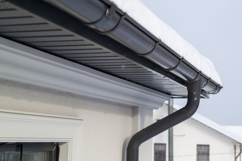 Gutter Installation